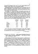 giornale/UFI0147478/1905/unico/00000091