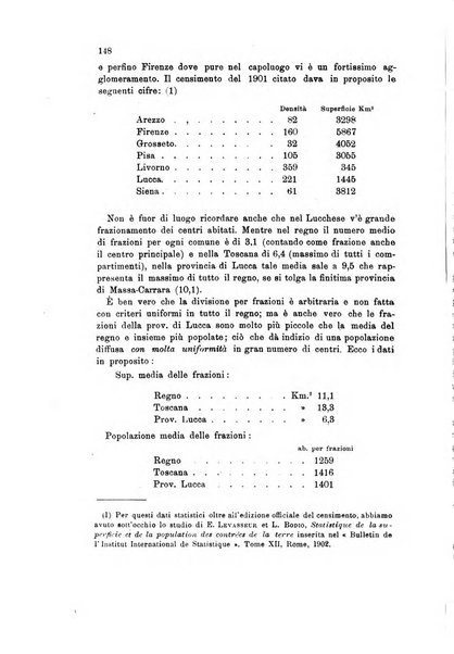 Rivista geografica italiana e Bollettino della Societa di studi geografici e coloniali in Firenze