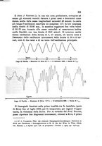 giornale/UFI0147478/1905/unico/00000245