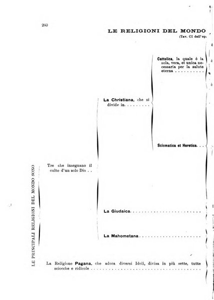 Rivista geografica italiana e Bollettino della Societa di studi geografici e coloniali in Firenze