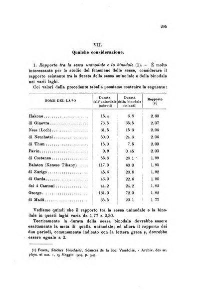 Rivista geografica italiana e Bollettino della Societa di studi geografici e coloniali in Firenze