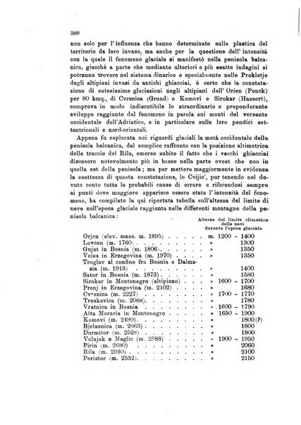 Rivista geografica italiana e Bollettino della Societa di studi geografici e coloniali in Firenze