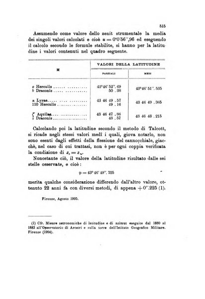 Rivista geografica italiana e Bollettino della Societa di studi geografici e coloniali in Firenze