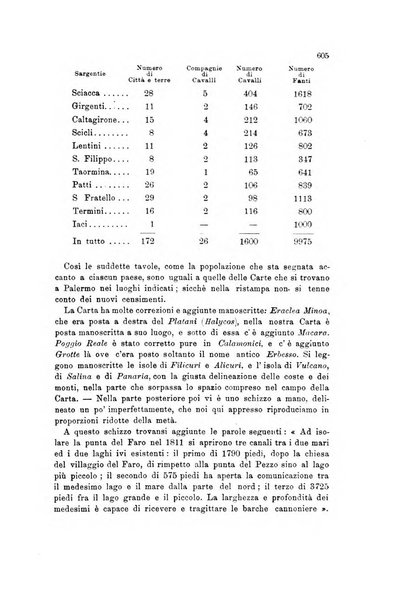 Rivista geografica italiana e Bollettino della Societa di studi geografici e coloniali in Firenze