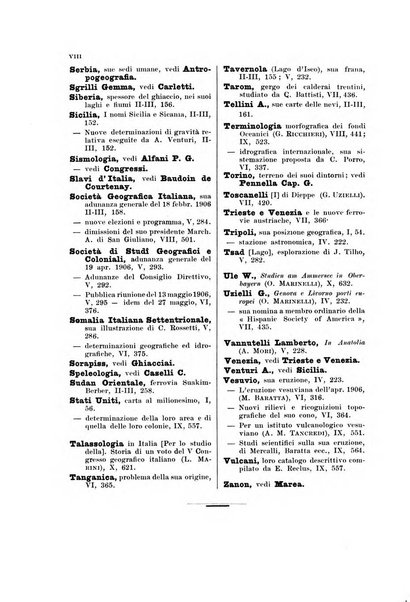 Rivista geografica italiana e Bollettino della Societa di studi geografici e coloniali in Firenze