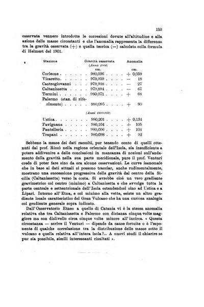 Rivista geografica italiana e Bollettino della Societa di studi geografici e coloniali in Firenze