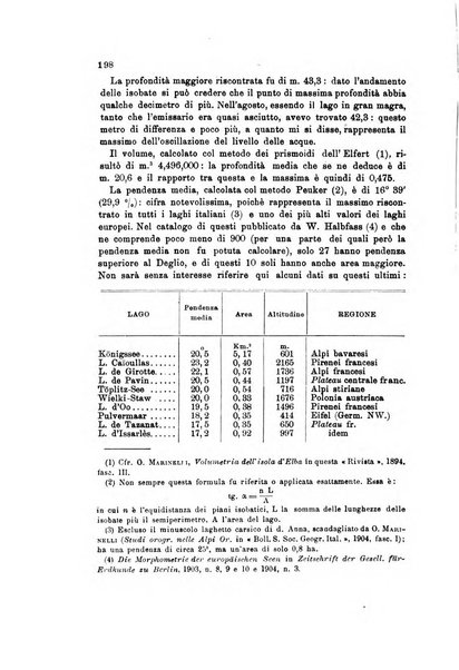 Rivista geografica italiana e Bollettino della Societa di studi geografici e coloniali in Firenze