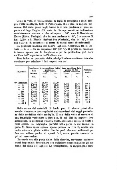 Rivista geografica italiana e Bollettino della Societa di studi geografici e coloniali in Firenze