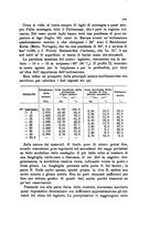 giornale/UFI0147478/1906/unico/00000231