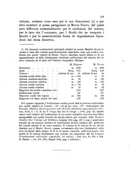 Rivista geografica italiana e Bollettino della Societa di studi geografici e coloniali in Firenze