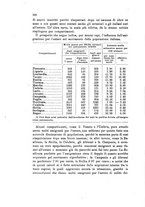 giornale/UFI0147478/1907/unico/00000324