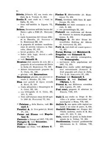 Rivista geografica italiana e Bollettino della Societa di studi geografici e coloniali in Firenze