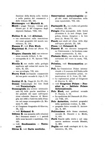 Rivista geografica italiana e Bollettino della Societa di studi geografici e coloniali in Firenze