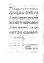 giornale/UFI0147478/1908/unico/00000254