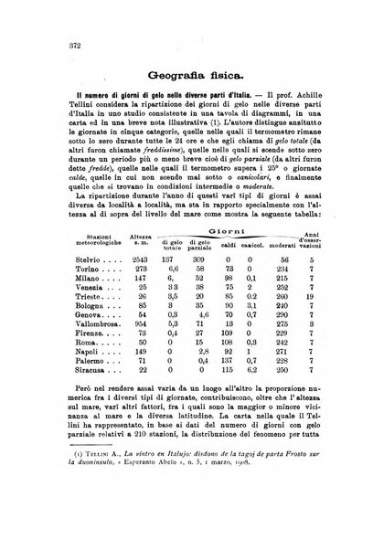 Rivista geografica italiana e Bollettino della Societa di studi geografici e coloniali in Firenze