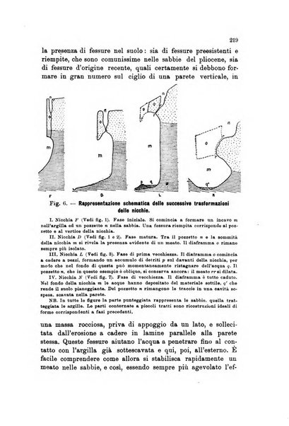 Rivista geografica italiana e Bollettino della Societa di studi geografici e coloniali in Firenze