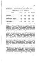 giornale/UFI0147478/1909/unico/00000535