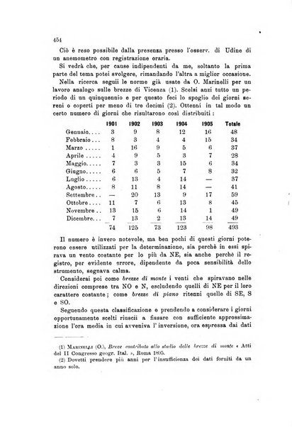 Rivista geografica italiana e Bollettino della Societa di studi geografici e coloniali in Firenze