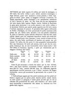 giornale/UFI0147478/1911/unico/00000187