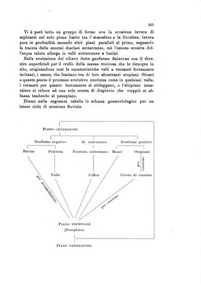 Rivista geografica italiana e Bollettino della Societa di studi geografici e coloniali in Firenze