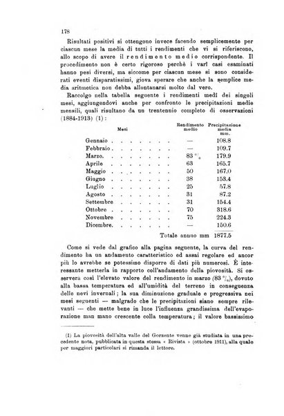 Rivista geografica italiana e Bollettino della Societa di studi geografici e coloniali in Firenze