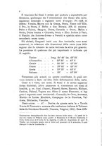 giornale/UFI0147478/1915/unico/00000020