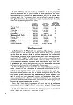 giornale/UFI0147478/1915/unico/00000249