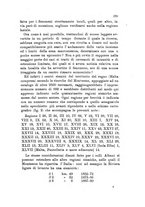 giornale/UFI0147478/1915/unico/00000305