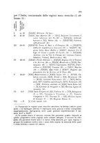 giornale/UFI0147478/1915/unico/00000311