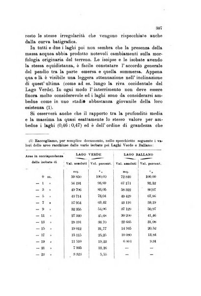 Rivista geografica italiana e Bollettino della Societa di studi geografici e coloniali in Firenze