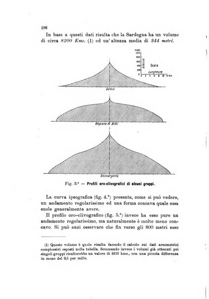 Rivista geografica italiana e Bollettino della Societa di studi geografici e coloniali in Firenze