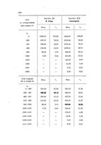 giornale/UFI0147478/1915/unico/00000604