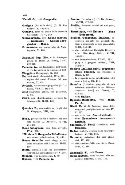 Rivista geografica italiana e Bollettino della Societa di studi geografici e coloniali in Firenze