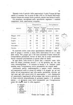 giornale/UFI0147478/1917/unico/00000035