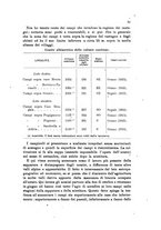 giornale/UFI0147478/1917/unico/00000045