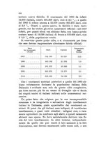 giornale/UFI0147478/1917/unico/00000152