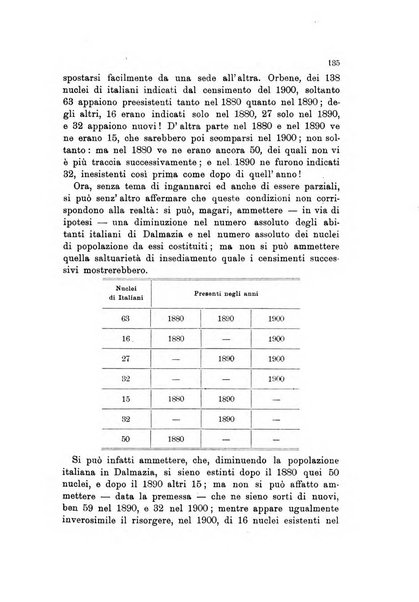 Rivista geografica italiana e Bollettino della Societa di studi geografici e coloniali in Firenze