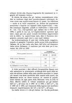 giornale/UFI0147478/1917/unico/00000161