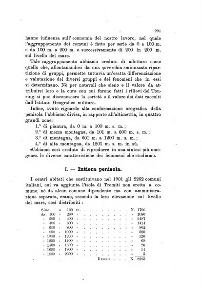 Rivista geografica italiana e Bollettino della Societa di studi geografici e coloniali in Firenze