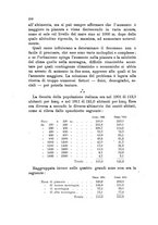 giornale/UFI0147478/1917/unico/00000328