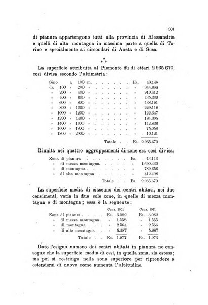 Rivista geografica italiana e Bollettino della Societa di studi geografici e coloniali in Firenze