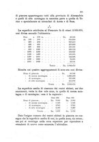 giornale/UFI0147478/1917/unico/00000331