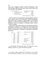 giornale/UFI0147478/1917/unico/00000334