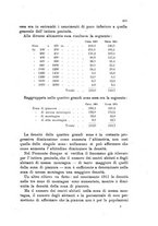 giornale/UFI0147478/1917/unico/00000335