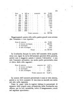 giornale/UFI0147478/1917/unico/00000409