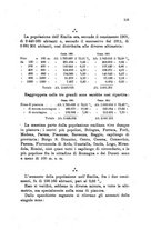 giornale/UFI0147478/1918/unico/00000131