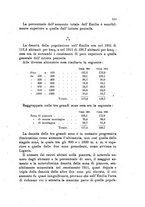 giornale/UFI0147478/1918/unico/00000133