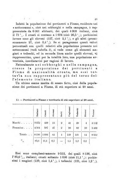 Rivista geografica italiana e Bollettino della Societa di studi geografici e coloniali in Firenze