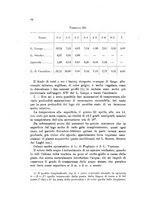 giornale/UFI0147478/1921/unico/00000104