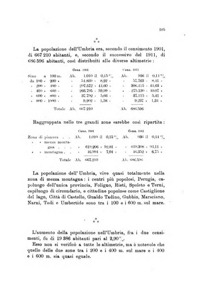 Rivista geografica italiana e Bollettino della Societa di studi geografici e coloniali in Firenze